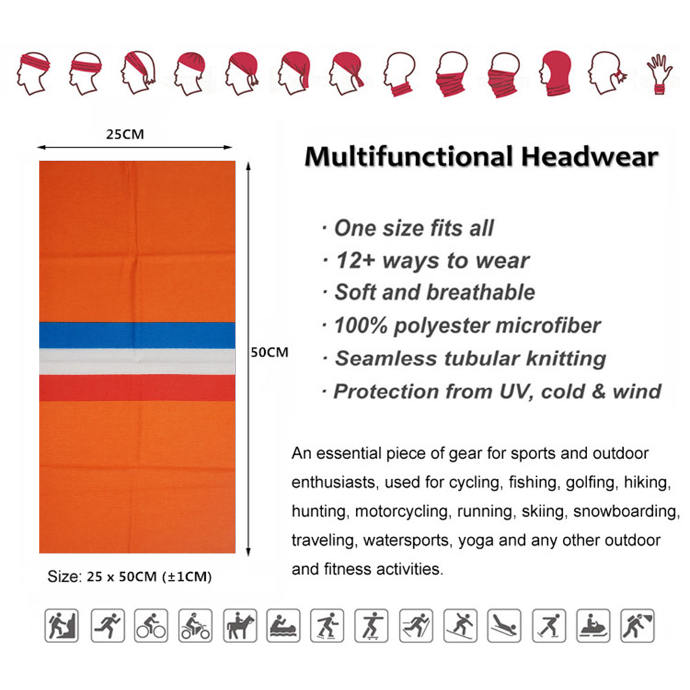 European Countries Face & Neck - Running Gear For Men ulasan dan harga